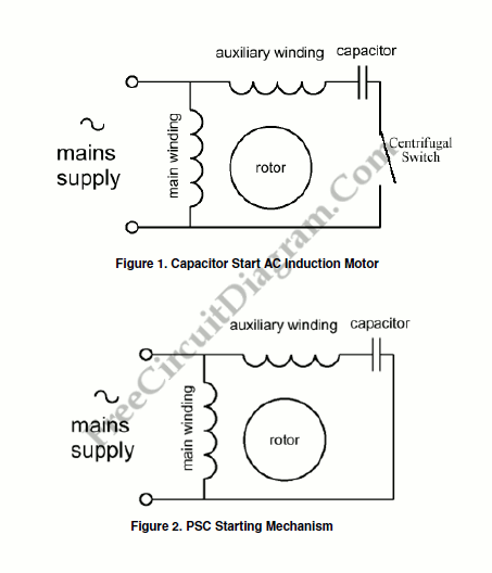Single Phase Induction Motor Control, Single Phase Ac Motor Wiring Diagram