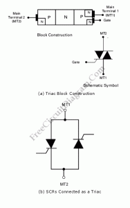 TRIAC Basic Operation – Electronic Circuit Diagram