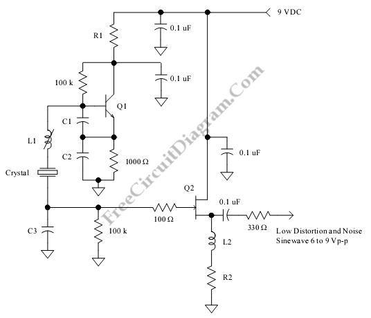 Low Distortion Crystal Oscillator – Electronic Circuit Diagram