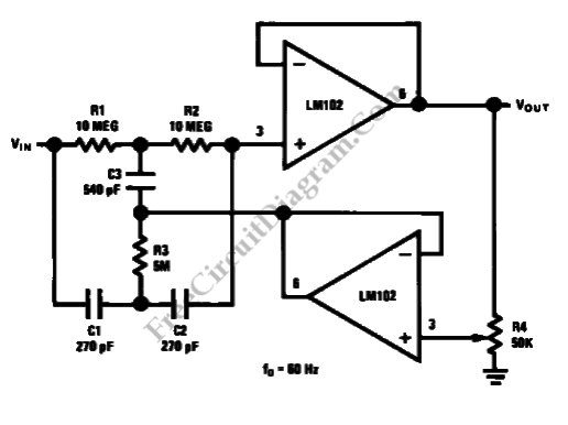 Variable Q Twin