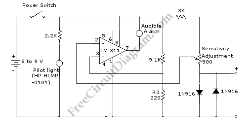 Testing and Measurement - Page 3 - Electronic Circuit Diagram