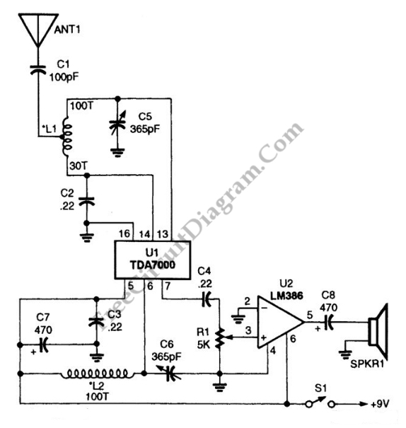 AM Radio Receiver Circuit Employs FM IC Chip – Electronic Circuit Diagram