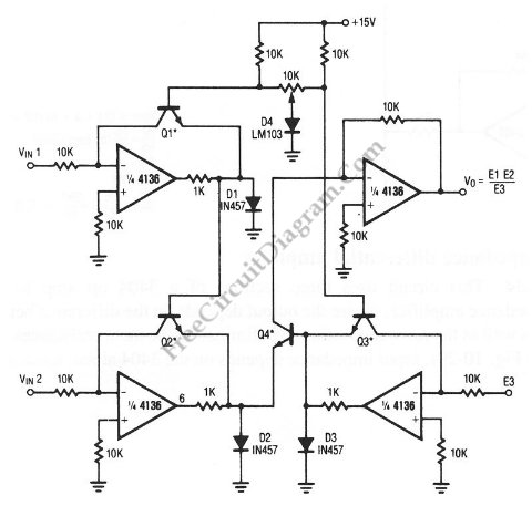 Analog Multiplier-Divider with 4136 Op-Amps – Electronic Circuit Diagram